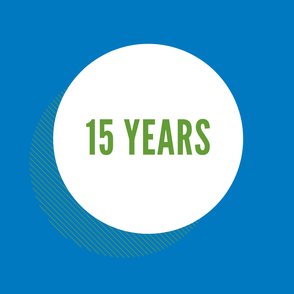 15 Years
